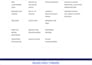 do monthly off page SEO with high da dofollow backlinks and guest posting